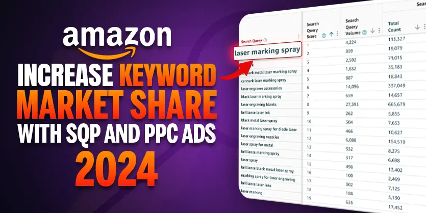 How to Increase Amazon Keyword Market Share with Search Query Performance Report & PPC Campaign 2024