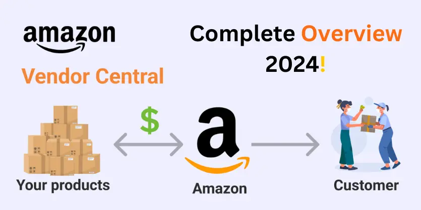 Exploring Amazon Vendor Central Before You Get Started