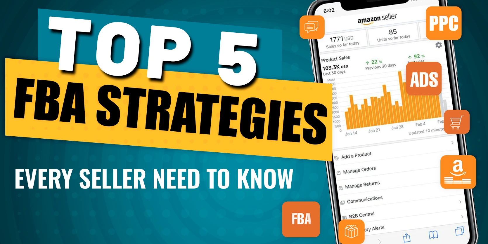 Amazon FBA Strategies