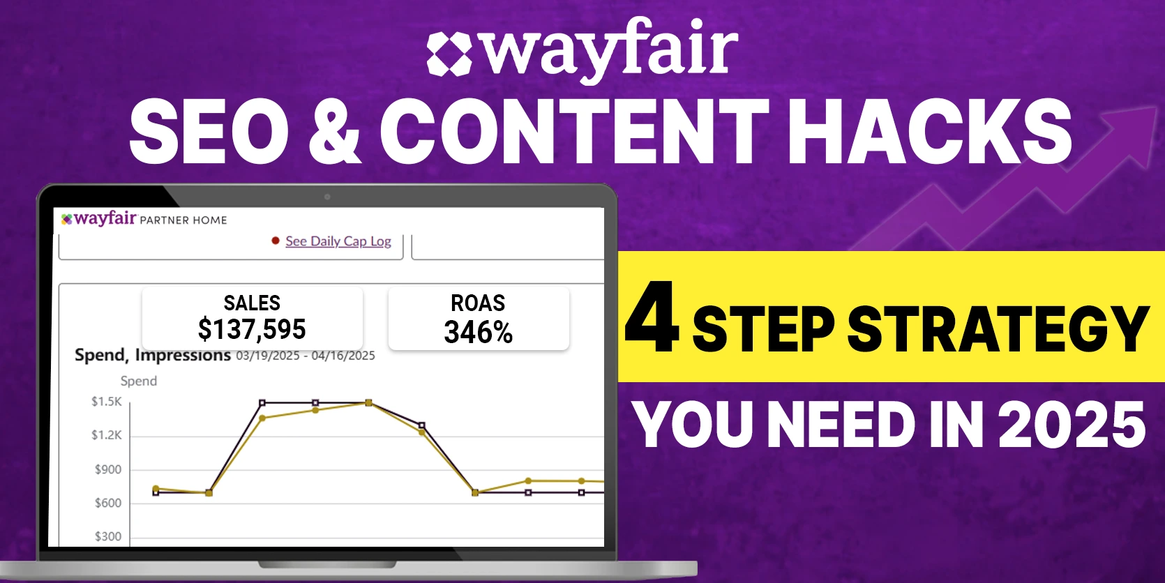How Do You Grow Sales on Wayfair in 2025: A 4-Step Strategy to 2X Your Sales
