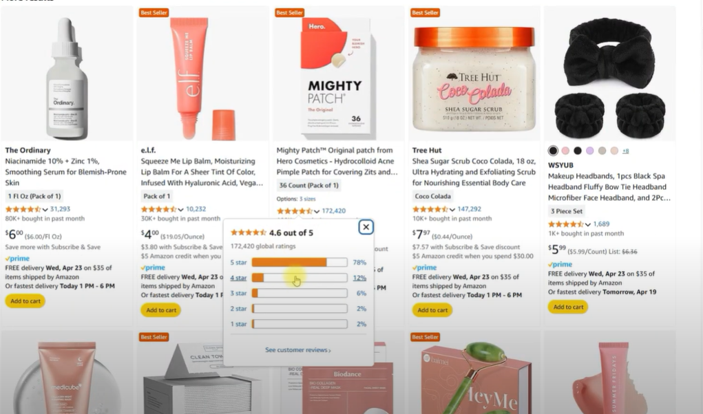 Amazon PPC Strategies for Health & Beauty