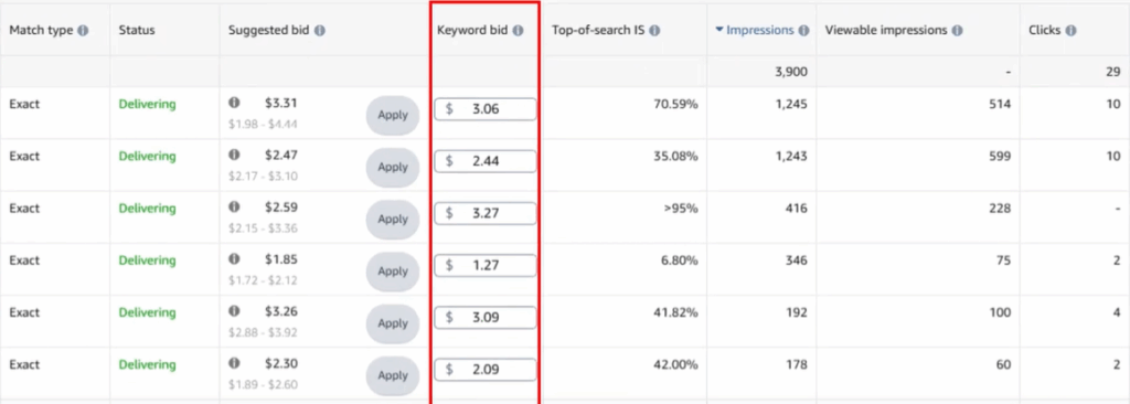 Why Health & Beauty Products Need a Unique Ad Strategy on Amazon

