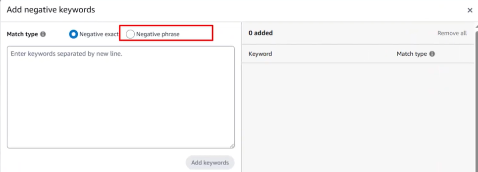 Why Health & Beauty Products Need a Unique Ad Strategy on Amazon
