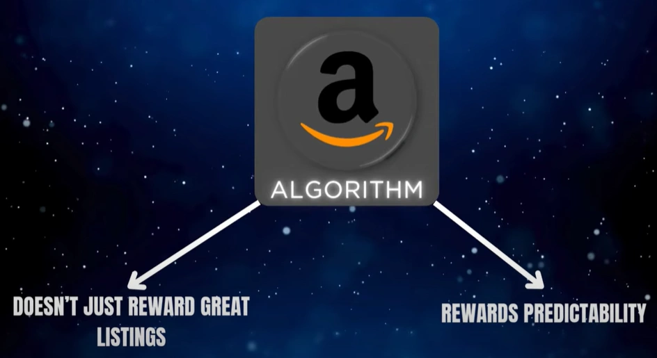 Amazon Listing Is Not Ranking: 3 Hidden Reasons and Fix Now