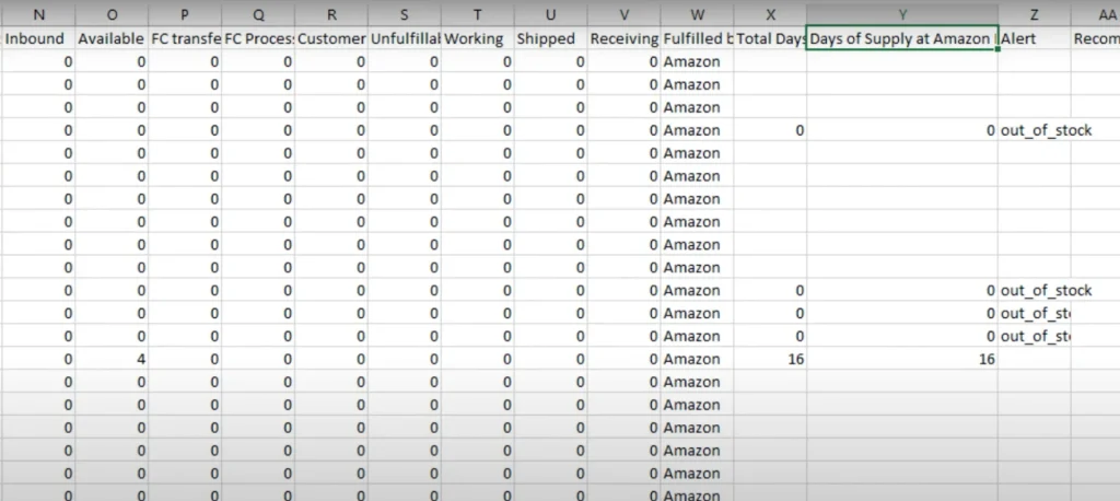 Amazon Listing Is Not Ranking: 3 Hidden Reasons and Fix Now