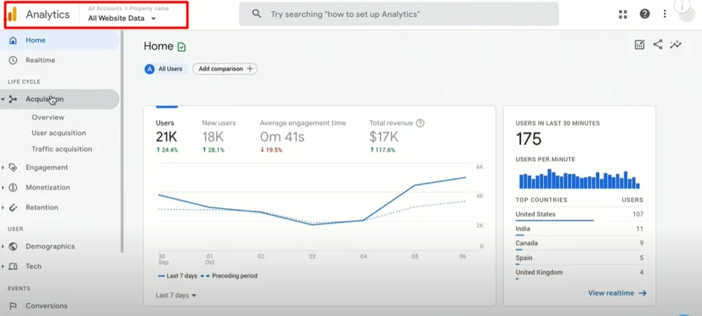 Google SEO Mistakes to Avoid in 2025—and How to Fix Them