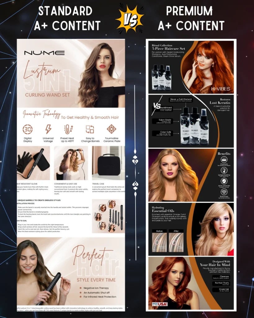 Premium A+ Content vs. Basic A+ on Amazon: What You Need to Know in 2025