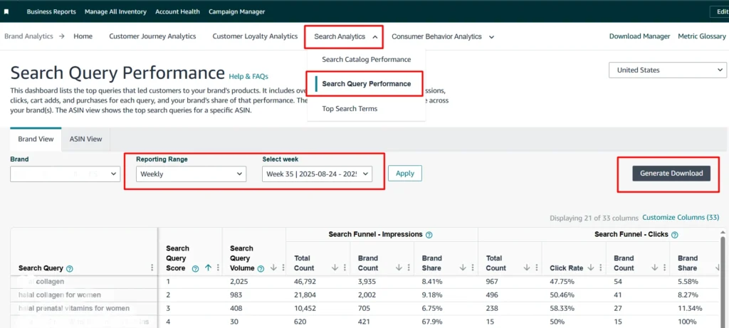 How to Steal Sales from Competitors on Amazon Using Search Query Performance Reports
