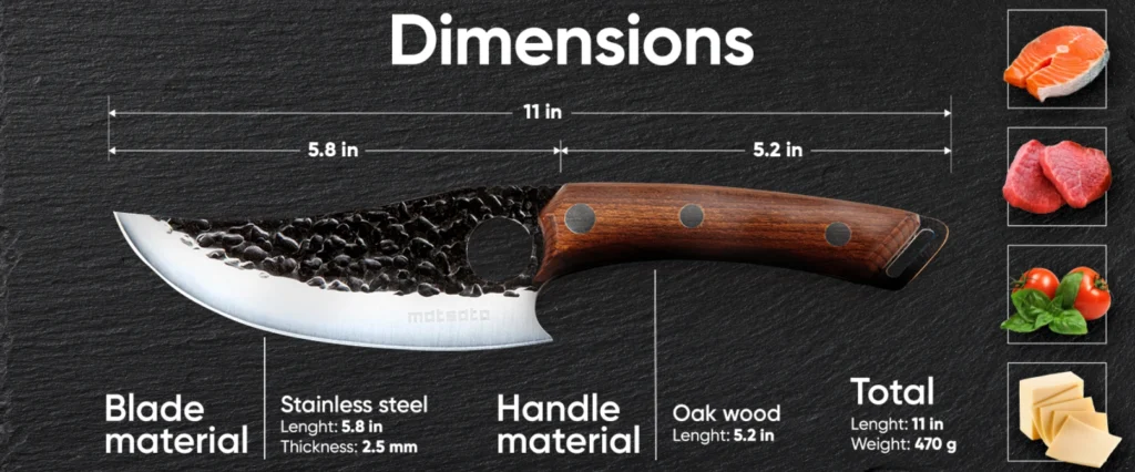 How to Design High-Converting Amazon A+ Content (With Real Examples)