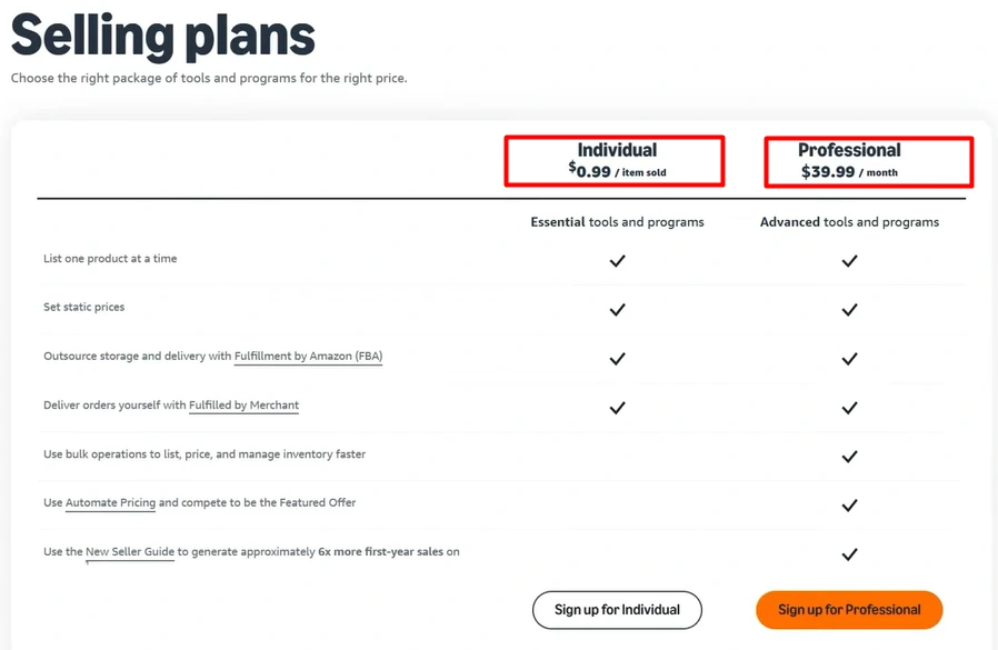 Amazon requires you to choose between its two seller account plans Individual or Professional