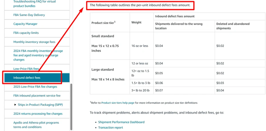 amazon Inbound Defect Fee