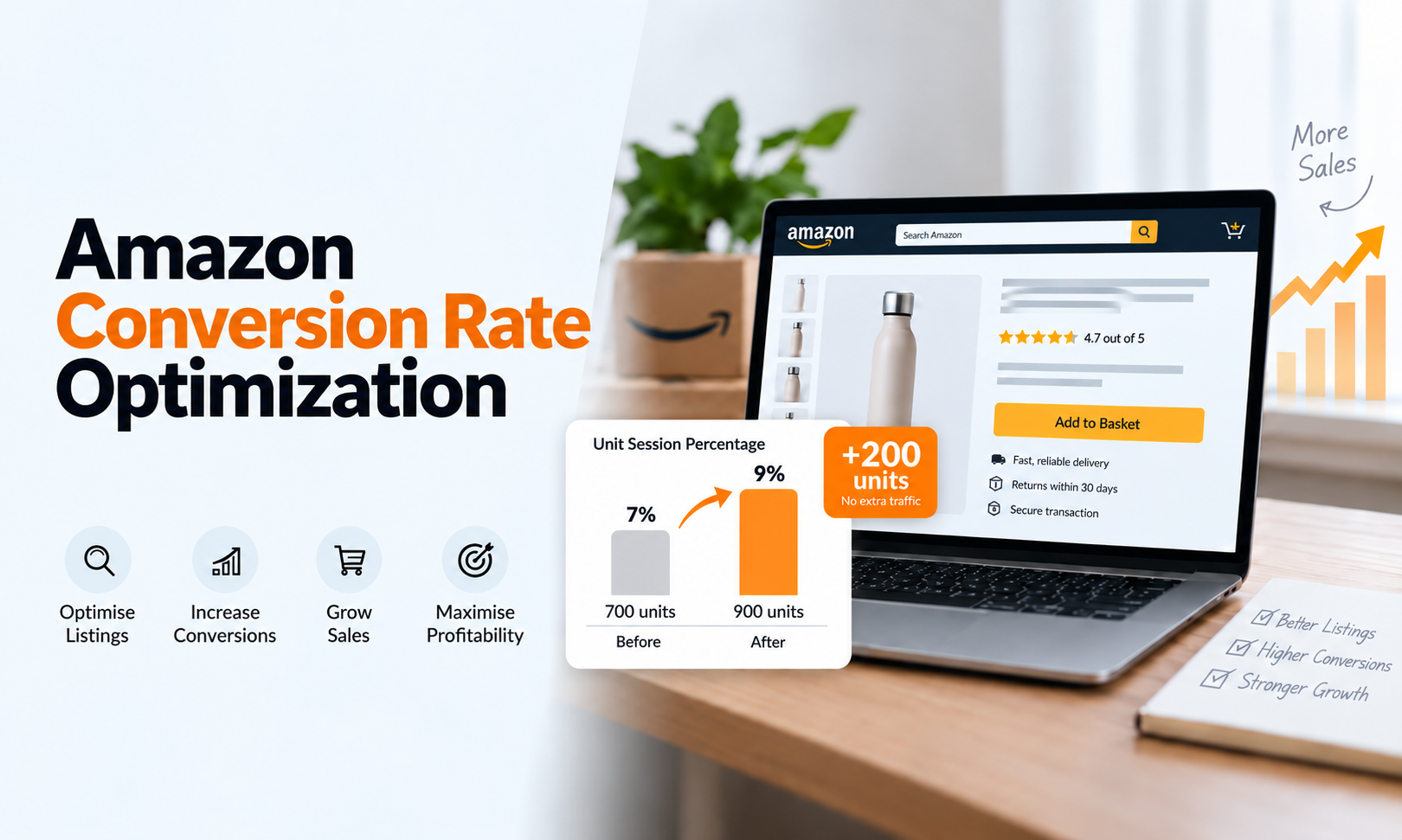 Amazon Conversion Rate Optimization 2026: How to Turn More Traffic Into Sales